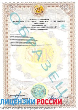Образец сертификата соответствия (приложение) Каневская Сертификат ISO 14001